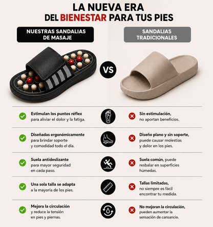 MASAJEADOR DE PIES SANDALIAS + ENVIO GRATIS